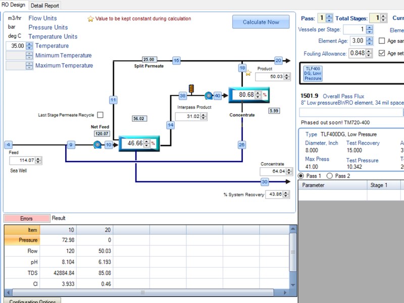 RO system design projection showing feed flow, recovery and permeate quality